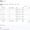 Plugin Wordpress Synchronisation fichiers NEXTCLOUD