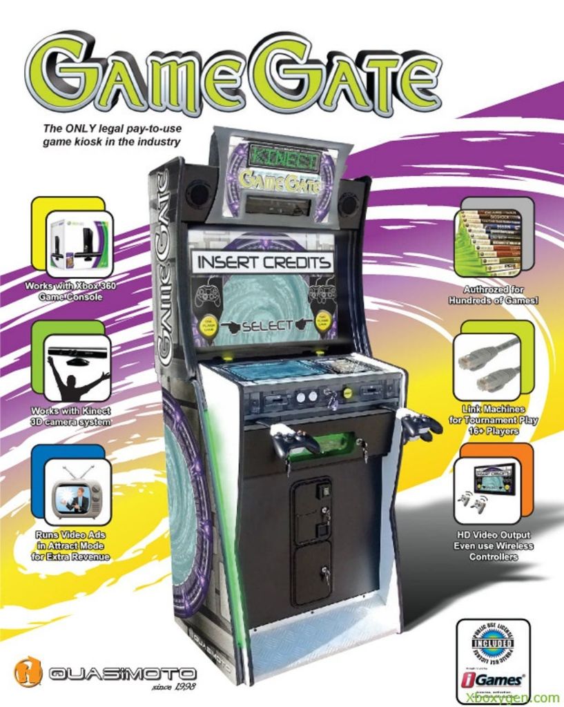 La borne d'arcade GameGate by PLUG & BORNE