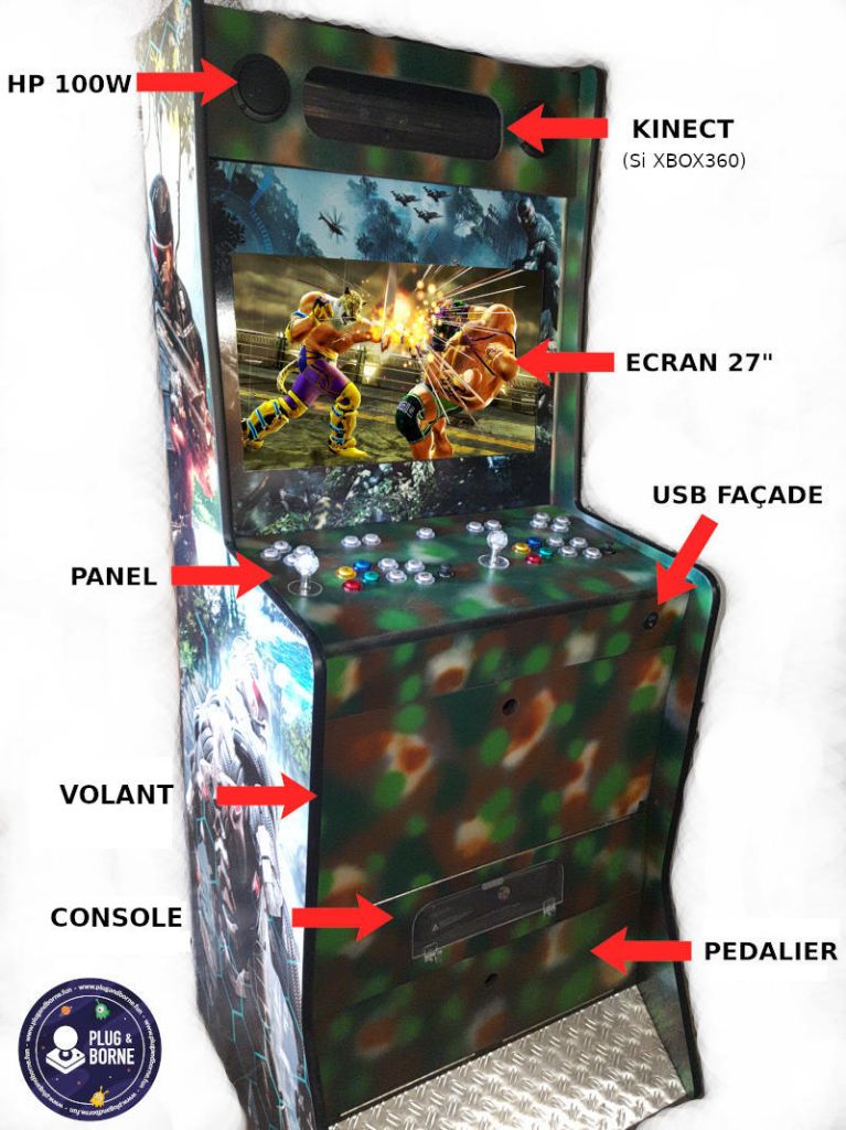 La GameGate revisitée